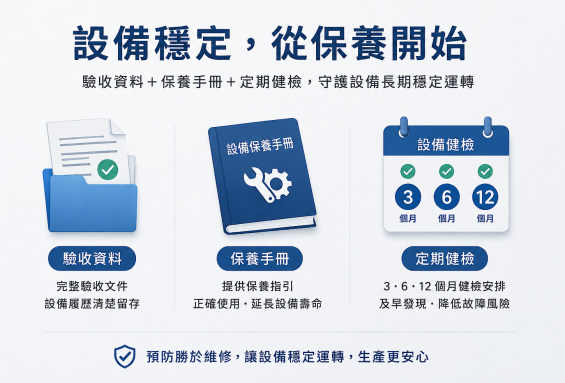 【機械設備】機械探險隊